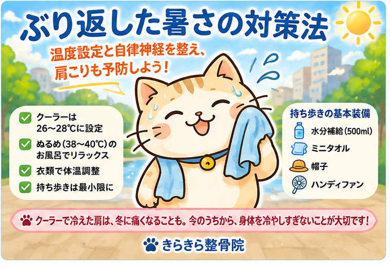 暑さの対策法